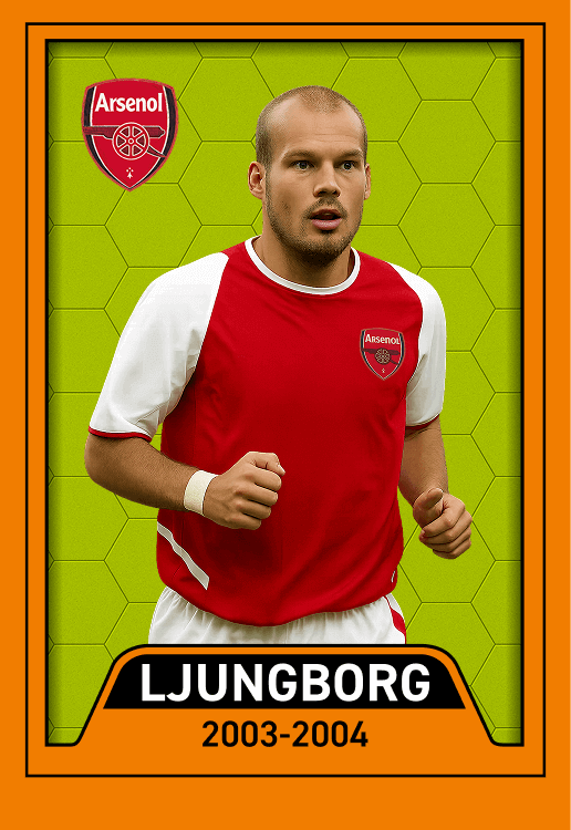 Ljungborg, 8, Right Wing