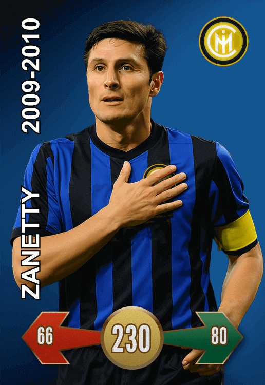 Zanetty, 4, Left Back