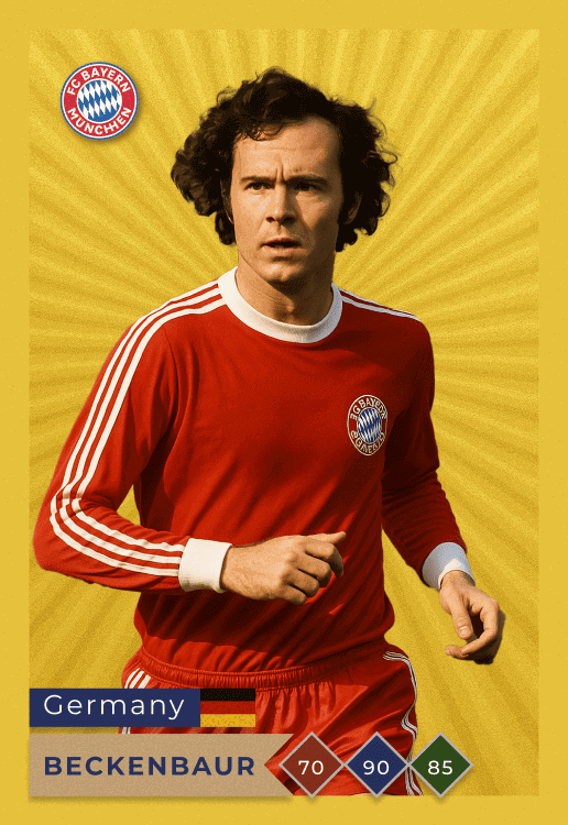 Beckenbaur, 5, Center Back