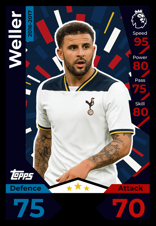 Weller, 2, Right Back