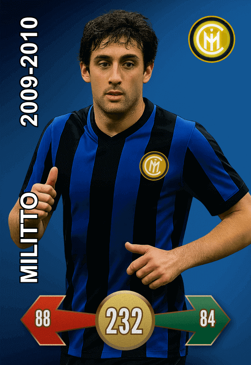 Militto, 22, Center Forward