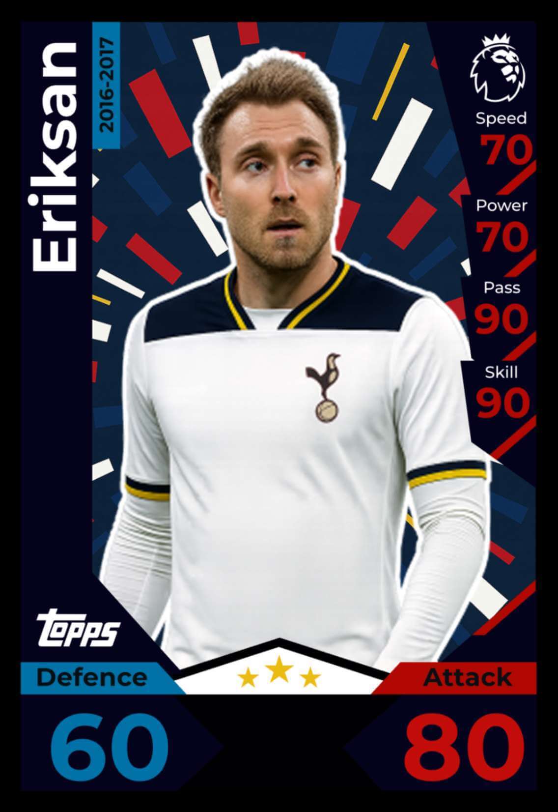 Eriksan, 23, Attacking Midfielder