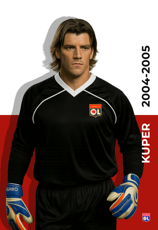 Kuper, 1, Goalkeeper