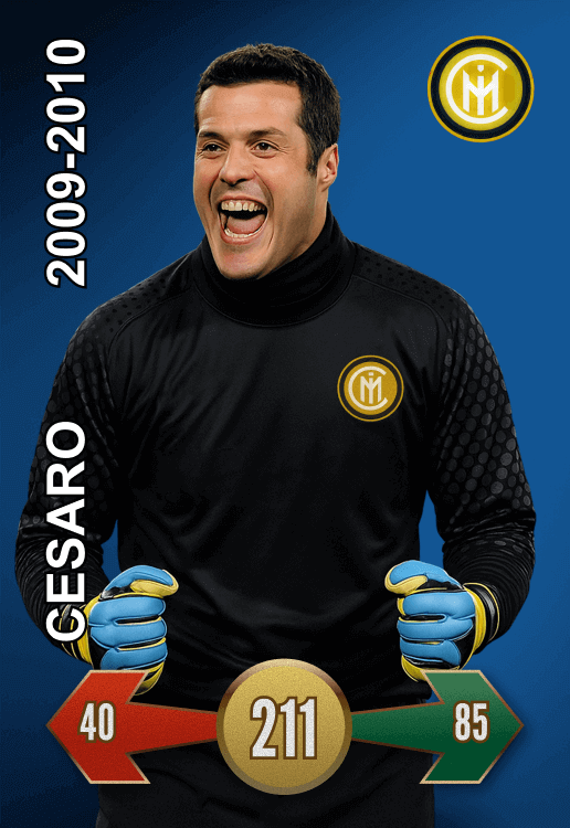 Cesaro, 12, Goalkeeper