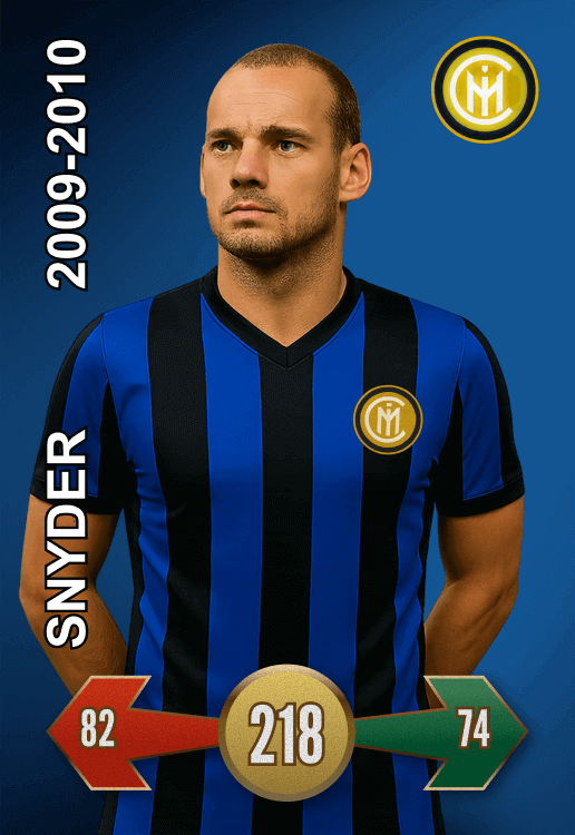 Snyder, 10, Attacking Midfielder